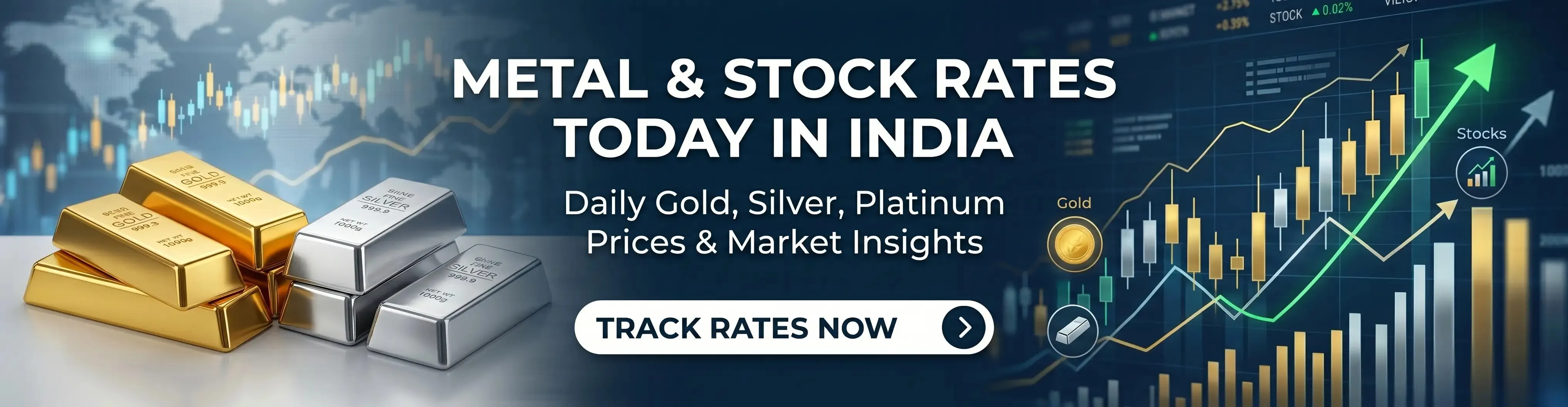 Metal & Stock Rates Today in India - Banner